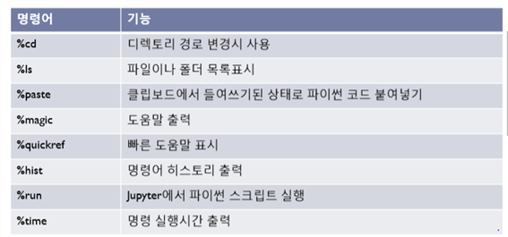 그림입니다.
원본 그림의 이름: mem00001648000f.tmp
원본 그림의 크기: 가로 753pixel, 세로 352pixel